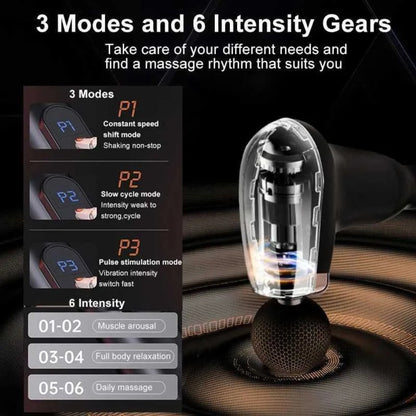 Massage device with control panel displaying 3 modes and 6 intensity gears on a dark background.