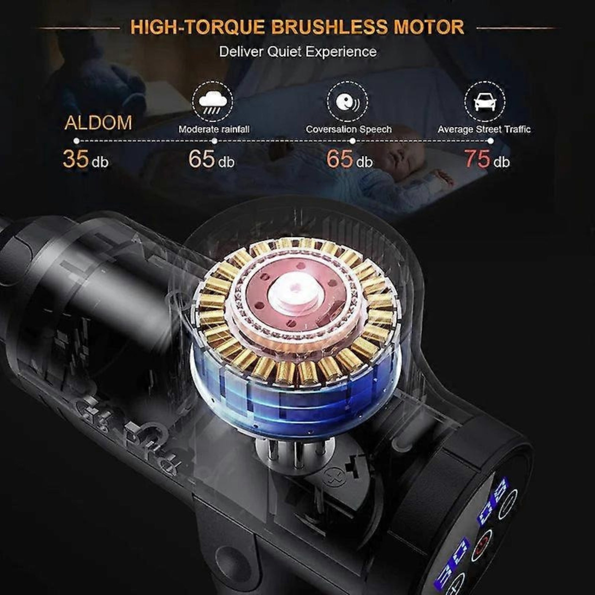 High-torque brushless motor with noise level indicators on a dark background