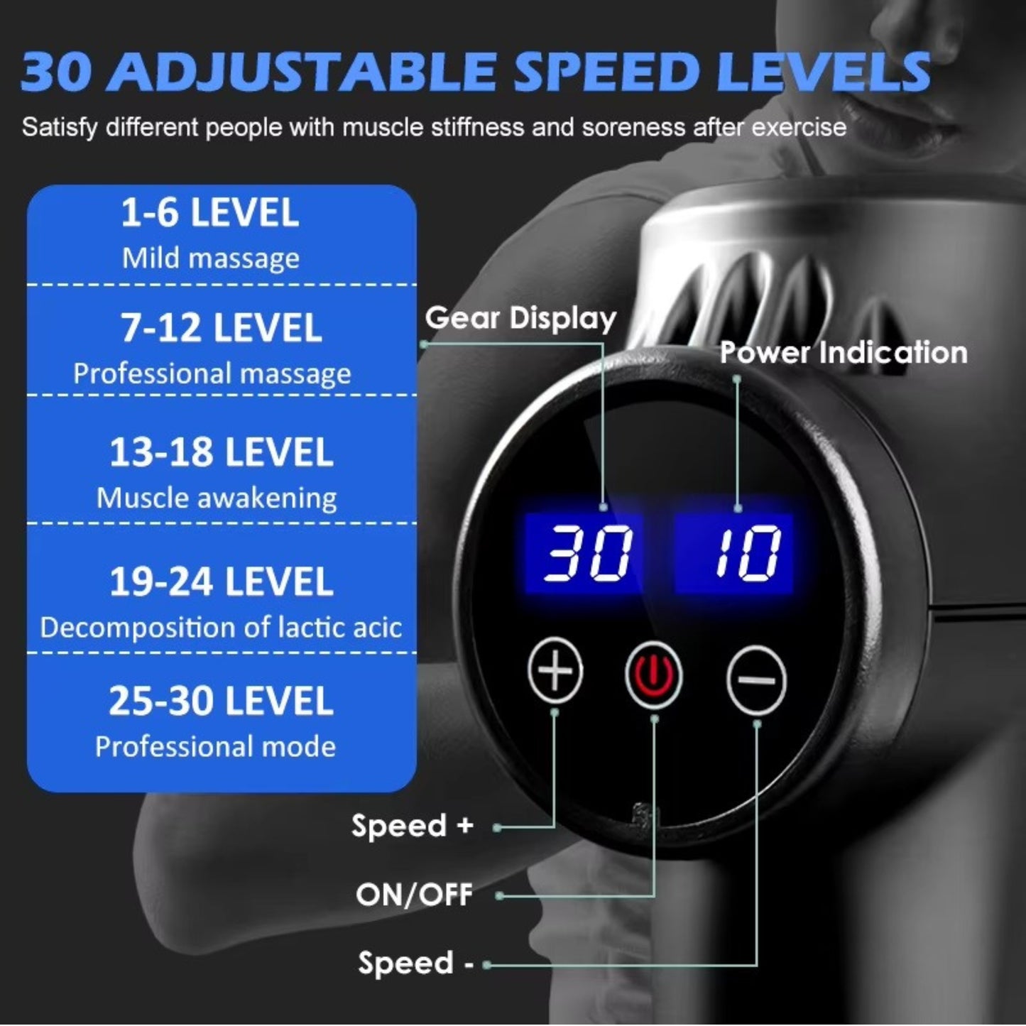 Massage gun with speed control display and adjustable speed levels on a black background